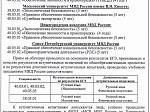 РЕАЛИЗАЦИЯ ЕМП